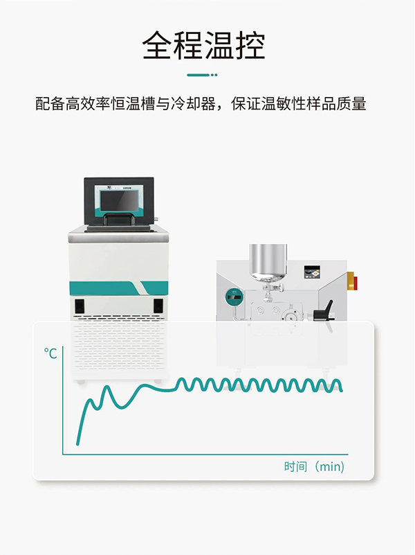 全程温控