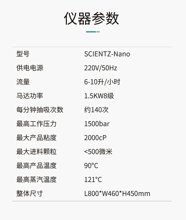 仪器参数