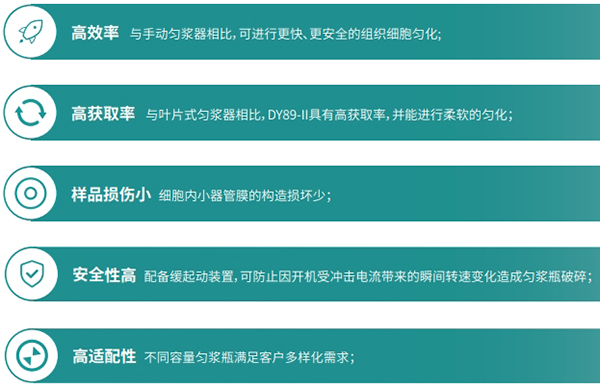 产品特点